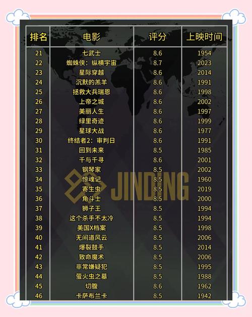 91影院在线观看的相关介绍