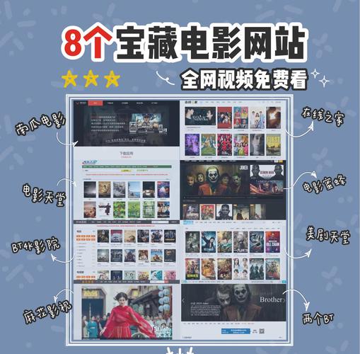 eeuss影院免费最电影：2025最新热门大片在线观看无广告（高清画质/无需注册/每日更新）