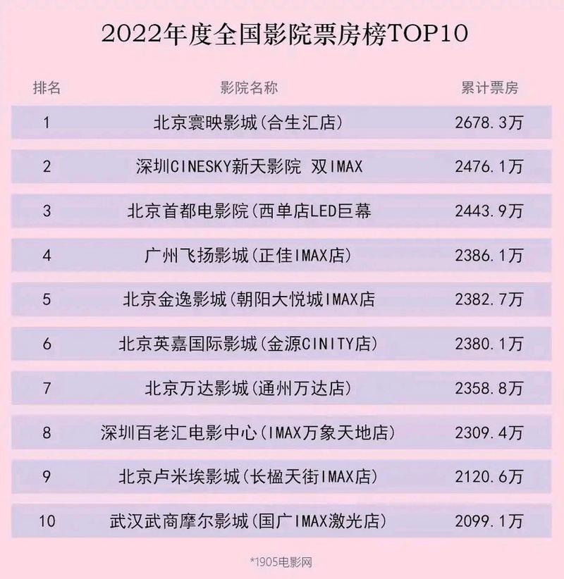 一边亲上面一边摸下面的的相关介绍