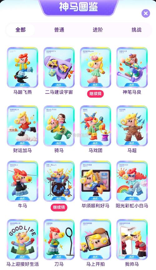 成人va在线一区二区不卡的相关介绍
