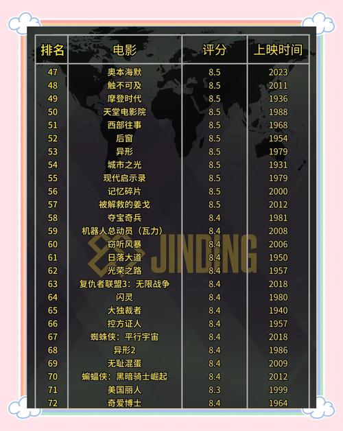 秋霞手机电影院网伦霞的相关介绍