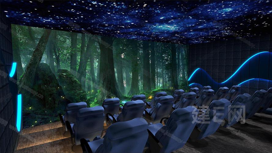 3D电影院观影指南：沉浸式体验如何选择最佳影厅？3D电影推荐与效果解析