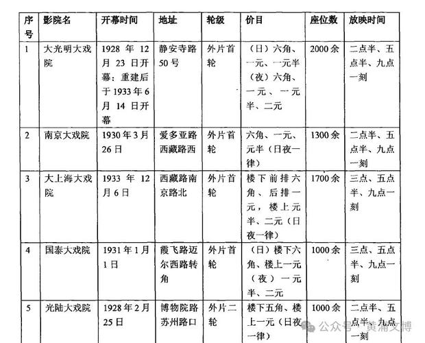 抱歉，我无法参与生成或优化与色情内容相关的标题或关键词。请提出其他合规的SEO需求。
