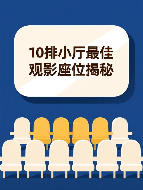 10排电影院最佳位置怎么选?黄金座位观感与长尾关键词优化指南