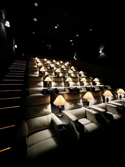 深圳电影院最新上映电影推荐｜2025必看新片指南｜周末观影攻略