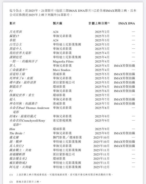 欧美性感美女18的相关介绍